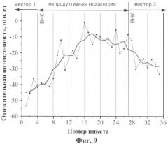 Способ геофизической разведки (патент 2414726)