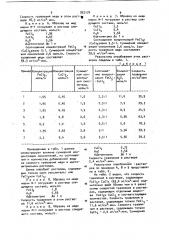 Раствор для травления меди и ее сплавов (патент 922178)