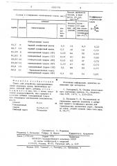 Смесь для устройства конструктивных слоев дорожных одежд (патент 655775)