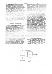 Способ измерения искажений сигналов при магнитной записи и воспроизведении (патент 945824)