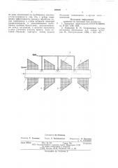 Устройство для магнитной обработки пульпы (патент 595003)