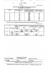 Плакированный порошковый модификатор (патент 1747236)