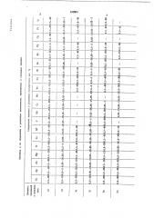 Патент ссср  332981 (патент 332981)