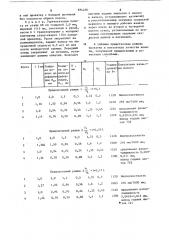 Способ прокатки листов (патент 874236)