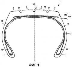 Пневматическая шина (патент 2478485)