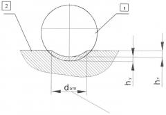 Способ раскатывания деталей шаровым инструментом (патент 2542214)