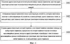 Способ и устройство для трансляции потоковых мультимедийных данных (патент 2636678)