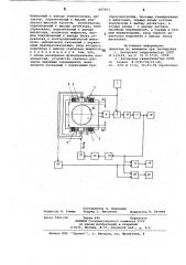 Устройство для бесконтактного измеренияразмеров цилиндрических изделий (патент 847003)