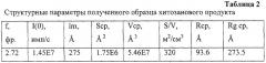 Хитозановый продукт, способ его получения (варианты) (патент 2313538)