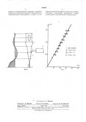 Способ измерения амплитуды колебаний рабочего конца ультразвукового инструмента (патент 256296)