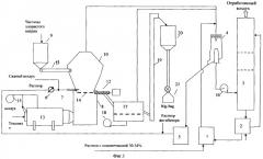 Гранулированное противогололедное средство и способ его получения (патент 2283336)