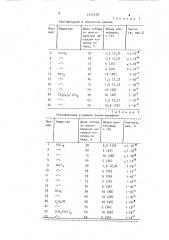 Способ расфасовки высокочистых веществ (патент 1575379)