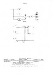 Автоматическое устройство для подъема крышек люков полувагонов (патент 1009852)