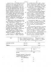 Способ получения кормовой добавки из производственных сточных вод мясокомбинатов (патент 1117037)