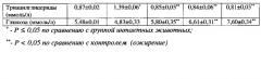 Способ производства обогащенного кисломолочного биопродукта (патент 2579691)