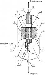Газовый сепаратор для полного удаления капельной жидкости (патент 2660846)