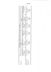 Лигатура (патент 532649)