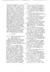 Способ получения бактериального препарата для мелких сычужных сыров (патент 1409195)