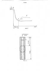 Печь для обжига углеродных заготовок (патент 1567856)