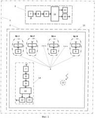 Радиотехническая система (патент 2542579)