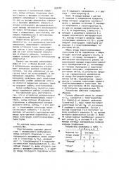 Реверсивный электропривод постоянного тока (патент 930548)