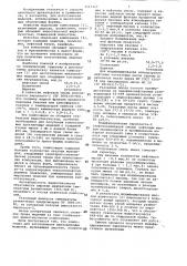 Композиция для изготовления выплавляемых моделей (патент 1117117)