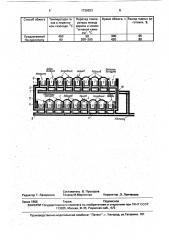 Способ обжига углеродных заготовок (патент 1736923)