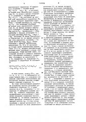 Фазометр с частотным выходом (патент 1187098)