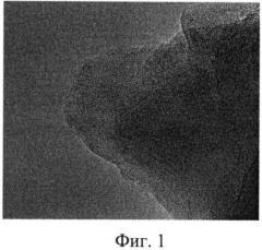 Способ получения нанокристаллических композиционных катодных материалов lixfeymzsio4/c (патент 2522939)