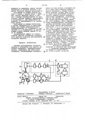 Система регулирования плотности намотки к устройству для намотки рулонного материала (патент 971756)