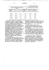 Инвертный эмульсионный буровой раствор (патент 1044624)