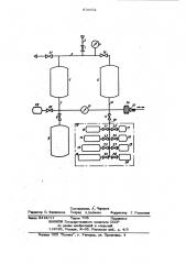 Устройство для измерения объема емкости (патент 870952)