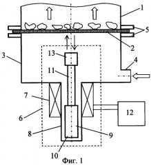 Способ сушки волокнистых, мелкозернистых и порошкообразных материалов и устройство для его реализации (патент 2325600)
