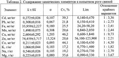 Способ определения содержания кадмия в органах и мышечной ткани свиней (патент 2342659)