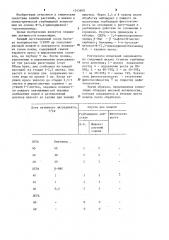Гербицидная композиция (патент 1243608)