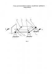 Стенд для испытаний на ударные воздействия приборов и оборудования (патент 2616353)