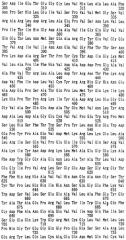 Способ получения l-глутаминовой кислоты (патент 2288271)