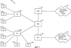 Способ и устройство для представления отчетов обратной связи в системе радиосвязи (патент 2349055)