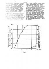 Способ разделения чайного сырья на составные части (патент 1337033)
