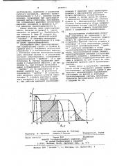 Способ пневматического транспортирования сыпучих материалов (патент 1028575)