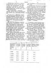 Способ биологической очистки сточных вод газоперерабатывающих заводов,содержащих диэтаноламин (патент 1269439)