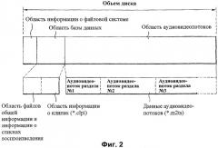 Носитель записи со структурой данных для управления воспроизведением записанных на нем статических изображений и способы и устройства записи и воспроизведения (патент 2339089)