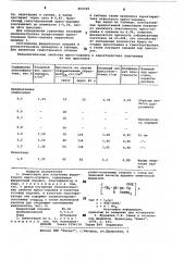 Композиция для получения ферритовогопресс-порошка (патент 850309)