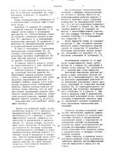 Пылезащитный стол (патент 1516719)