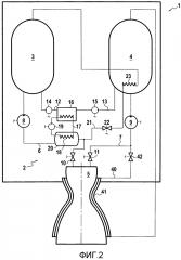 Схема подачи топлива и способ охлаждения (патент 2642711)