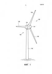 Ветроэнергетическая установка и способ эксплуатации ветроэнергетической установки (патент 2617529)