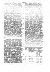Способ определения 2-хлор-5- @ -(2,4-дитретамилфенокси) бутироиламино @ -анилида пивалоилуксусной кислоты (патент 1247743)