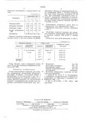 Состав износостойкого покрытия для стальных поверхностей (патент 537103)