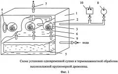 Способ сушки и термовлажностной обработки крупномерной древесины (патент 2520272)