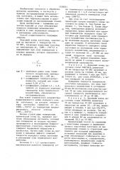 Способ подготовки заготовок для холодного экструдирования (патент 1328021)
